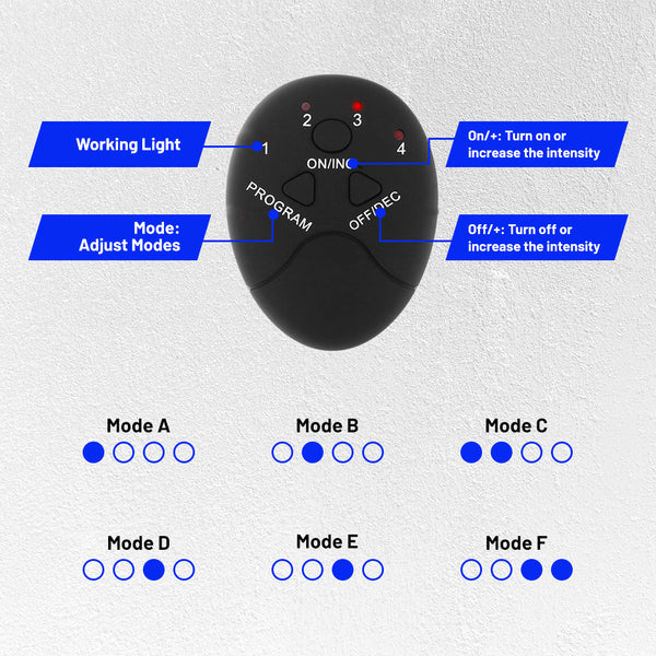 The Ultimate EMS Abs & Muscle Trainerphoto #3