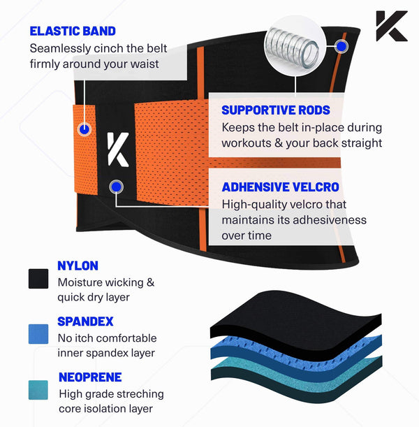 Men's Hot Power Waist Shaper Beltphoto #5