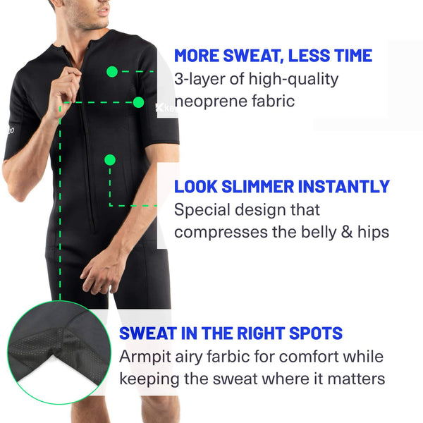 Kewlioo Neoprene Weight Loss Sauna Suit (Unisex)photo #5