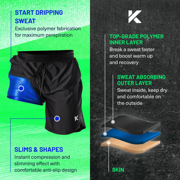 Men's Athletic Heat Trapping Sauna Shortsphoto #5