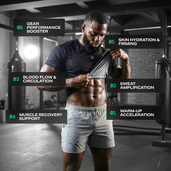 Triple Sweat Workout Enhancing Creamphoto #3