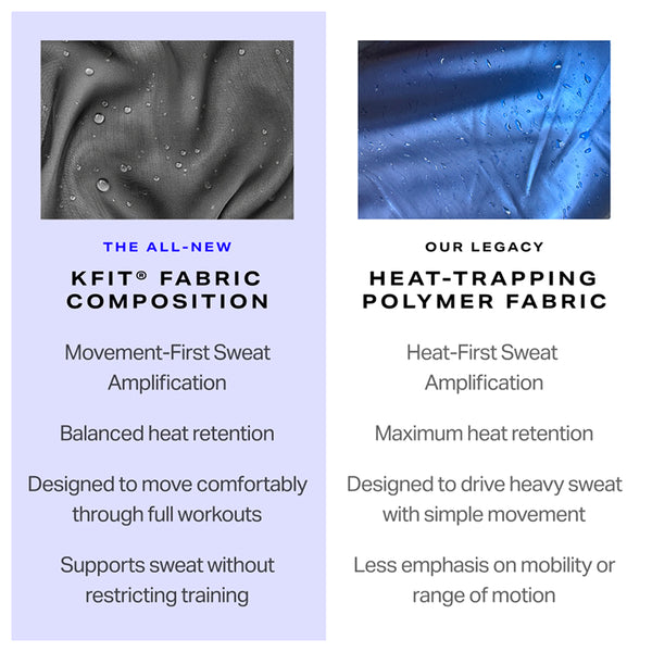 Le Gilet Sauna à Capuchephoto #6