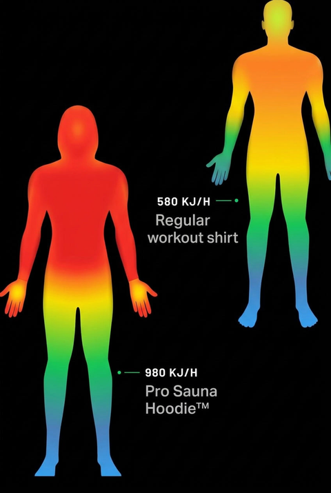 Hoodie Sauna Pro™