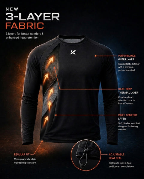 Pro Sauna Long Sleeve Shirt™
