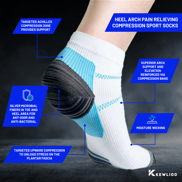 Heel Arch Pain Relieving Compression Sport Socks photo #4