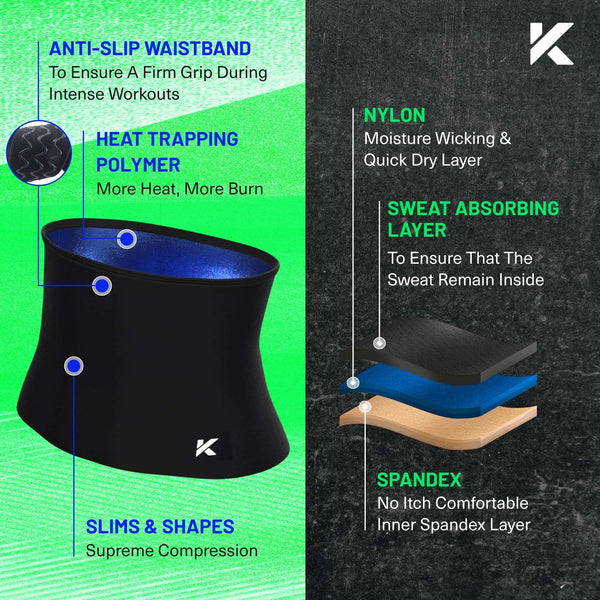 Men's Heat Trapping Waist Toner photo #4